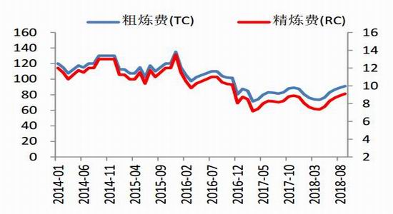 陕西省西安市未央区天气评测1