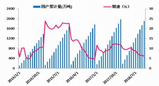 阳春天气2345介绍