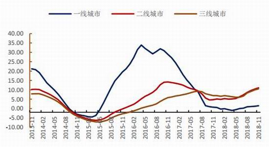 南海天气2345评测3