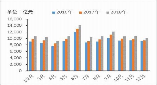 南京天气2345评测3