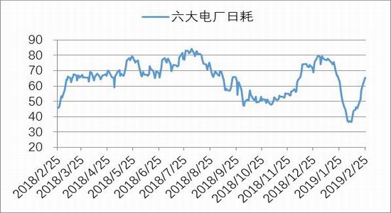 徐州天气2345评测1