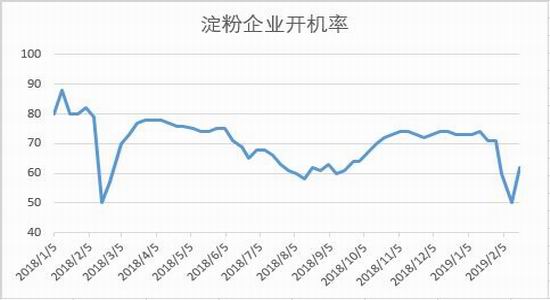 冀州市天气预报介绍