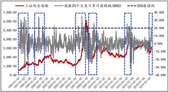 厦门天气2345评测1