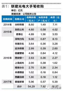 太白山天气评测1