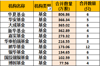 今天天气预报24小时预警评测2