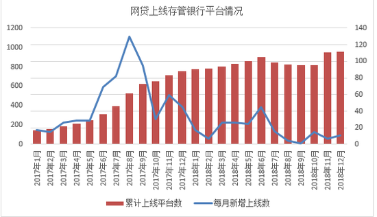 仪陇天气预报评测3