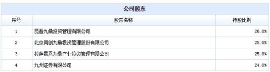 武乡天气预报评测2