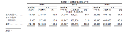 清河县天气预报介绍