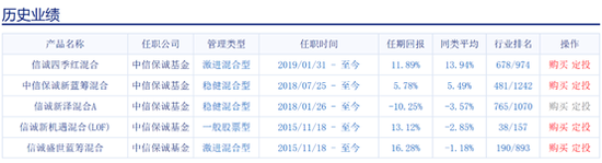 贵港天气评测3