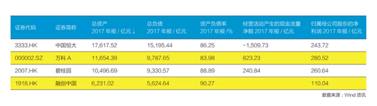 广东佛山一周天气预报评测1