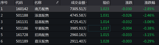 团风天气2345评测3