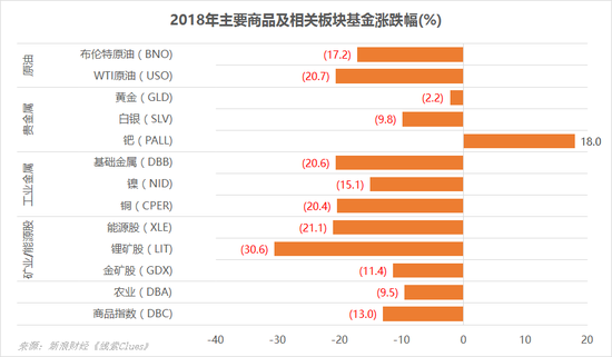 昆山天气2345评测3