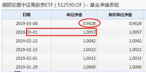 南郑县天气预报介绍