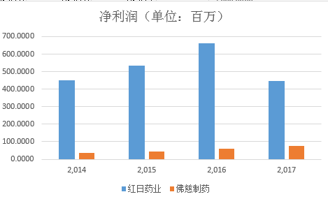 尤溪天气预报评测2