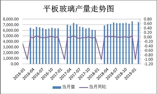 安庆天气预报一周评测3