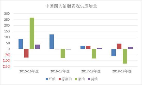 东平天气介绍