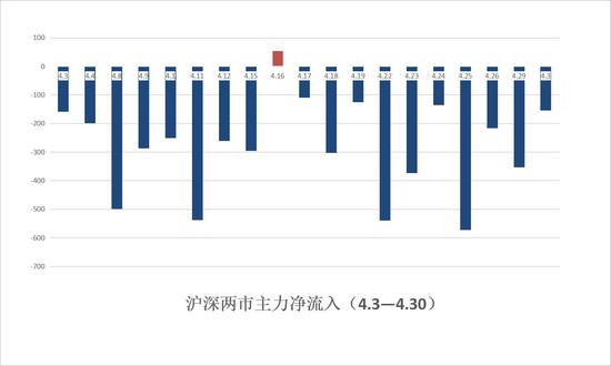 霞浦天气评测1