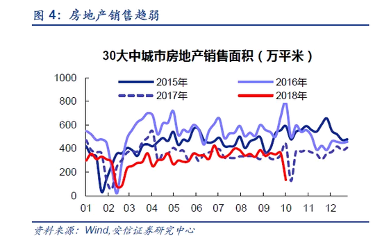 玉环天气评测1