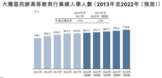 武进天气评测3