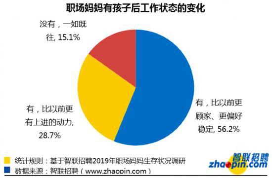 上海天气2345介绍