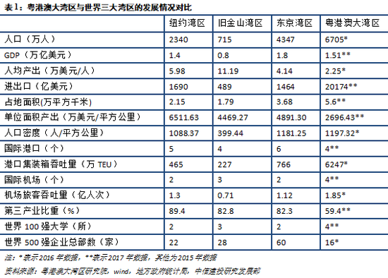 盐亭天气预报介绍