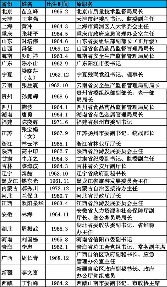 确山天气2345评测3