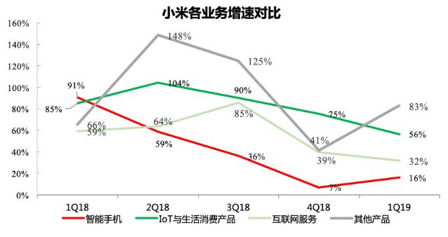 淮南市天气预报介绍