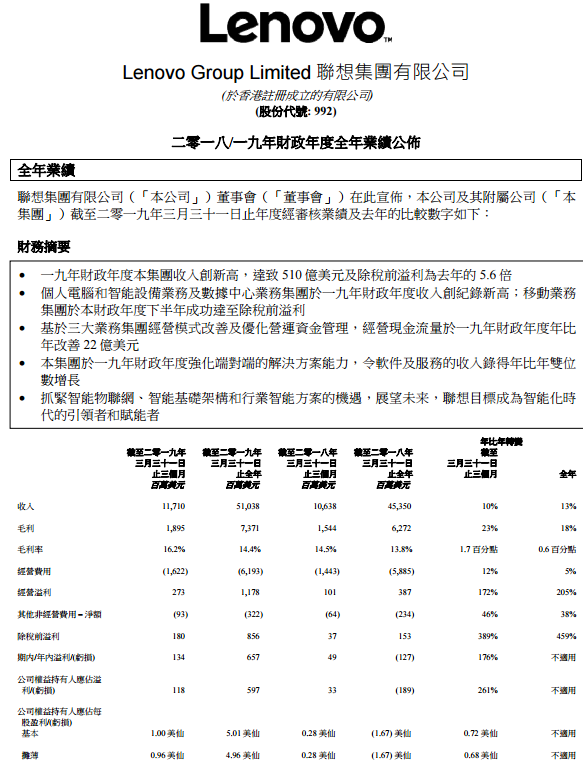 天水天气评测1