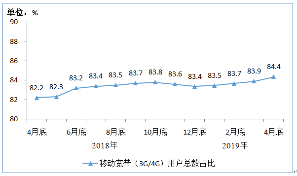 隰县天气评测3