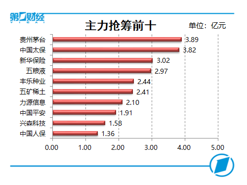 湖北一周天气评测1