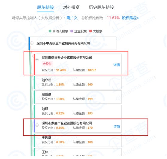 常州一周天气评测3