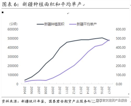 长武天气预报评测1