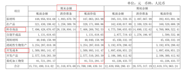 怀化靖州天气评测2