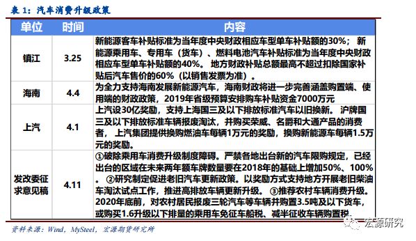 浙江省金华市义乌市天气介绍