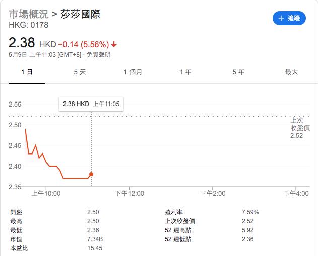 仁寿天气预报评测2