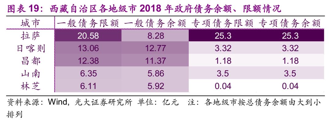 玉环天气评测2