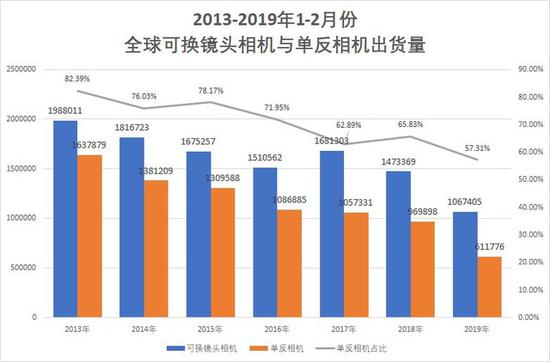 建始天气评测1