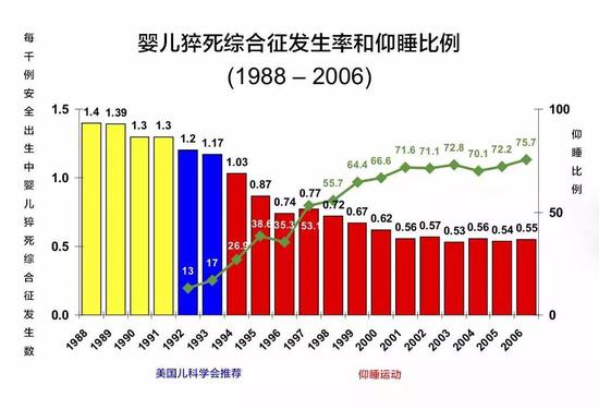 乌兰巴托天气预报评测3