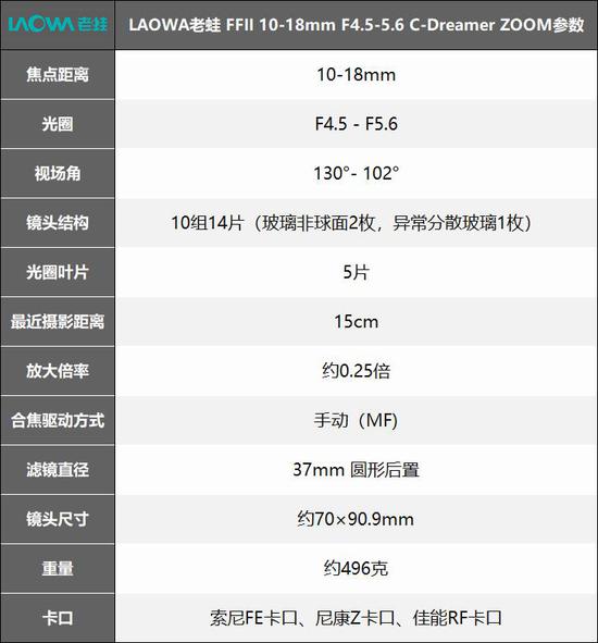 大连天气2345评测3