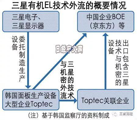 天水天气评测3