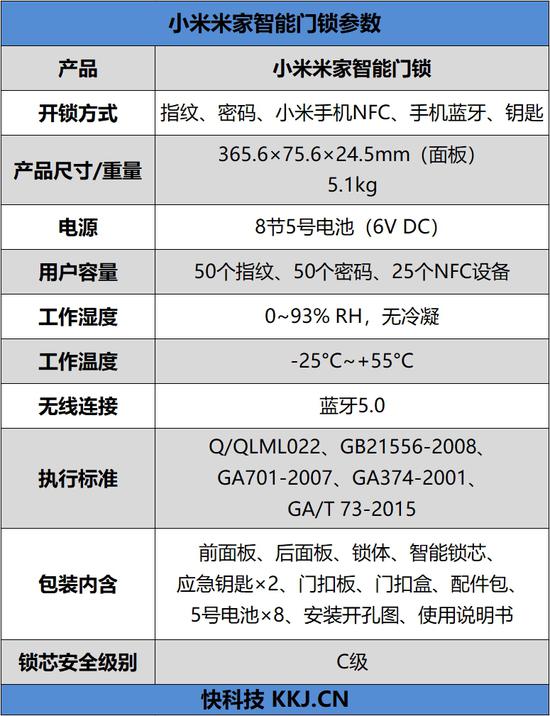 楚雄州天气预报介绍