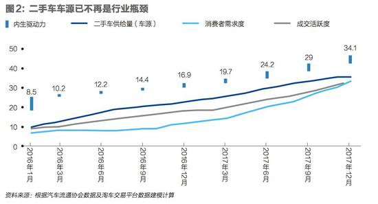 江苏盐城天气介绍