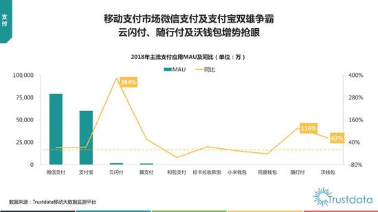 城阳天气评测3