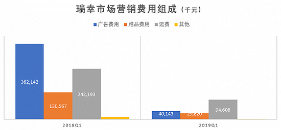 娄底市天气预报评测2