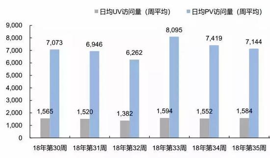 赣州天气预报15天评测1