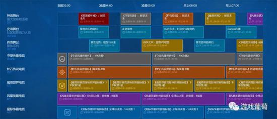 邢台一周天气预报评测2