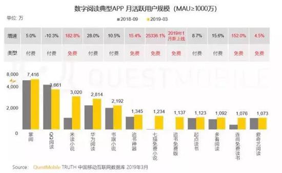 呼伦贝尔市天气评测3