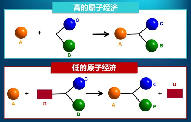 仪陇天气预报评测1