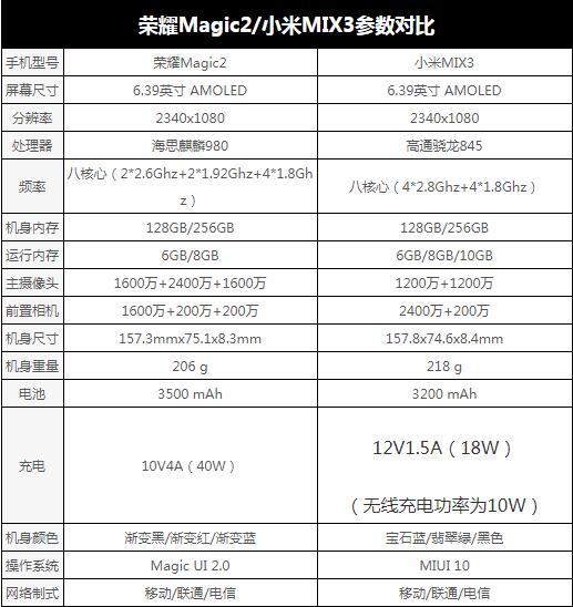 河津市天气预报介绍