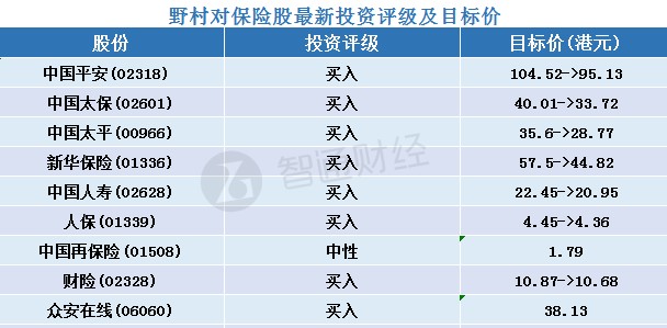 广宗天气2345评测3